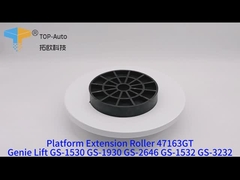 ลูกกลิ้ง